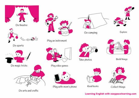 Learning The Vocabulary For Hobbies And Interests