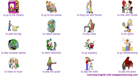 Learning The Vocabulary For Hobbies