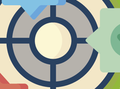 Objetivos para éxito