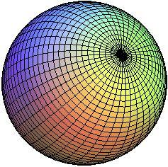 Matemalditas: Topología, la ciencia que estudia las formas