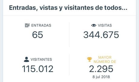 Un año de relatos eróticos