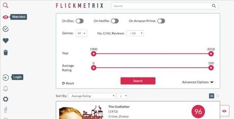 Flickmetrix, para filtrar lo mejor de Netflix y Amazon Prime