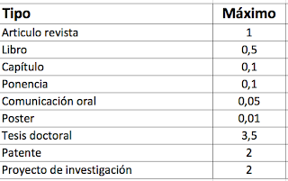 Que en 2019 se acabe con la perversión del incentivo Que en 2019 se acabe con la perversión del incentivo