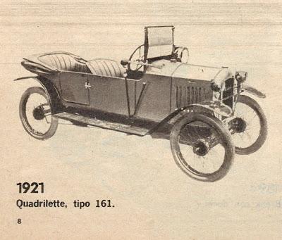Peugeot Quadrilette del año 1921
