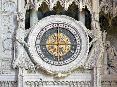 El cosmos en la Catedral del Chartres