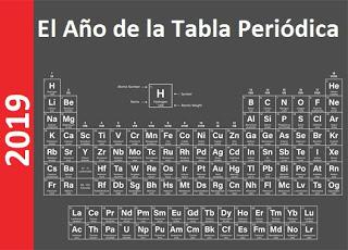 2019 año internacional de la tabla periódica