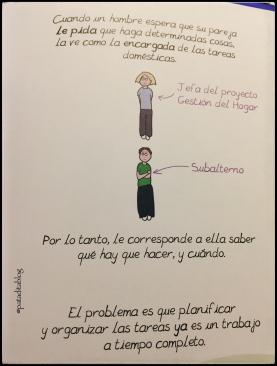 “La Carga Mental” de las mujeres explicada por Emma Clit