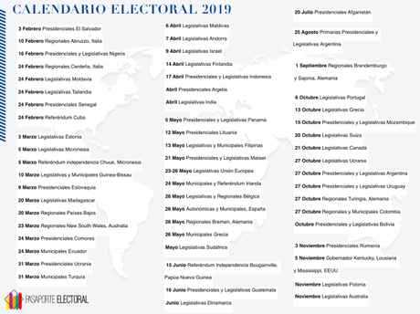Calendario Electoral 2019