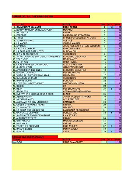 LA GRAMINOLA – NÚMERO 58 – 3 DE ENERO DE 2019
