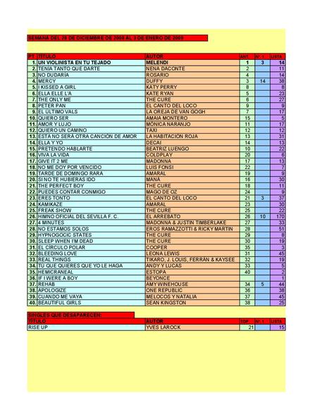 LA GRAMINOLA – NÚMERO 58 – 3 DE ENERO DE 2019