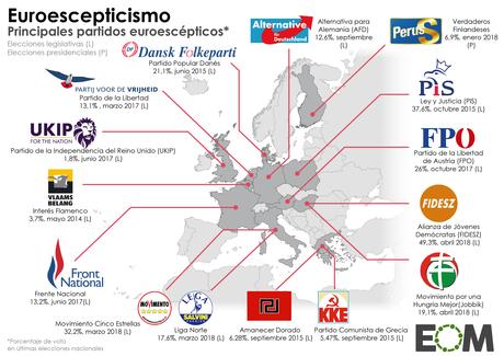 El imperio húngaro de Orbán