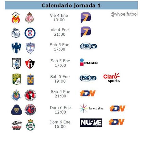 Inicia el clausura 2019, trasmisiones jornada 1 del futbol mexicano