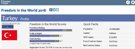 Israel, la única democracia en Oriente Medio.