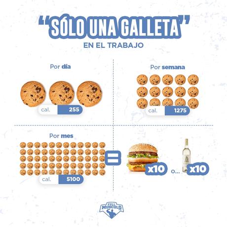 Antojo de galleta