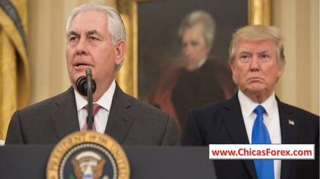 #Biografía: Rex Tillerson – Secretario de Estado USA, Líder Empresarial rex tillerson fortuna, rex tillerson renda st clair, rex tillerson tyler tillerson, rex tillerson wikipedia, rex tillerson argentina, rex tillerson noticias, rex tillerson despedido, rex tillerson net worth