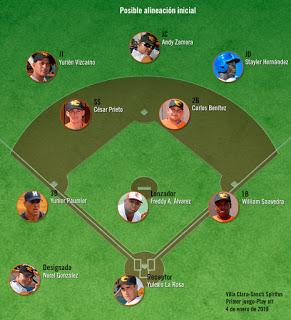 ¡Freddy Asiel llega a cien victorias! [+ 2 audios]