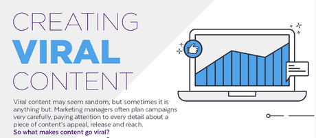 Creación de contenido viral como medio para hacer destacar tu marca en internet