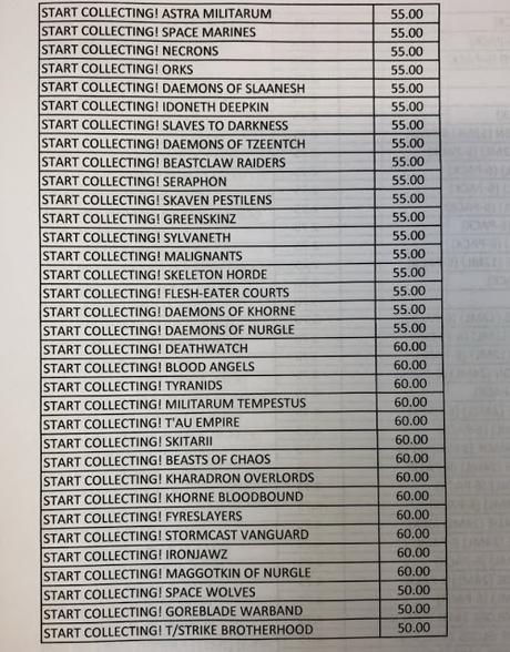 Precios de los Start Collecting con subida (Libras) y una figura nueva del Culto