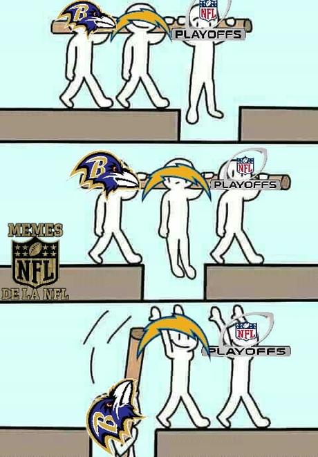 Los mejores memes NFL de la Ronda de Wild Card – Playoffs 2019