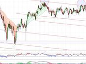 Acerinox tensión corto plazo
