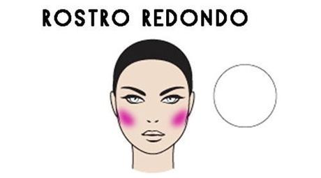 Aplicar el rubor según la forma del rostro Aplicar el rubor según la forma del rostro