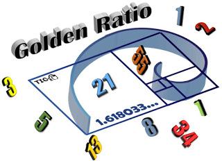 Activity 1.1. The Golden Ratio and the Fibonacci Serie Activity 1.1. The Golden Ratio and the Fibonacci Serie