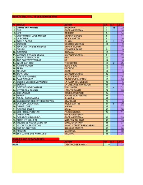 LA GRAMINOLA – NÚMERO 59 – 10 DE ENERO DE 2019