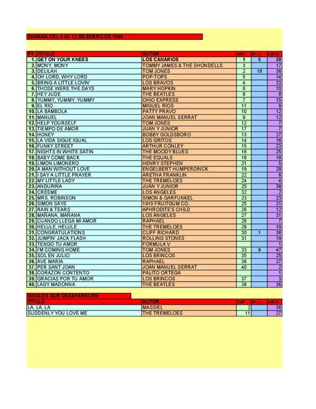 LA GRAMINOLA – NÚMERO 59 – 10 DE ENERO DE 2019