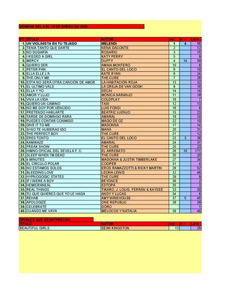 LA GRAMINOLA – NÚMERO 59 – 10 DE ENERO DE 2019