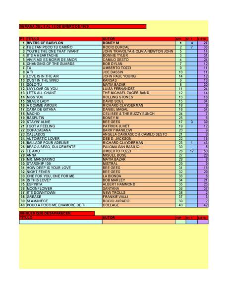 LA GRAMINOLA – NÚMERO 59 – 10 DE ENERO DE 2019