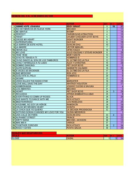 LA GRAMINOLA – NÚMERO 59 – 10 DE ENERO DE 2019