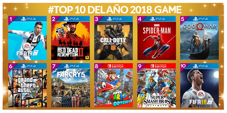 Los juegos más vendidos en GAME de 2018