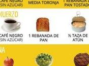 ¿como Bajar Peso Mes?