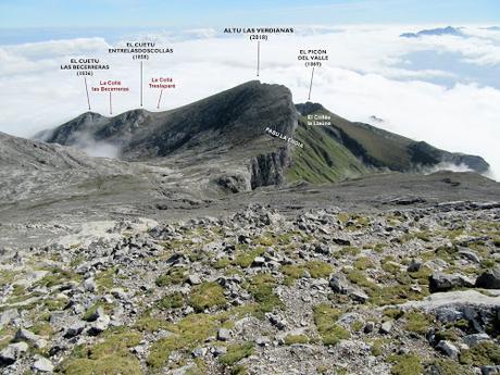 La Collaúca-El Picu Samelar-El Picu San Carlos-Los Llambriales Amarillos-El Grajal