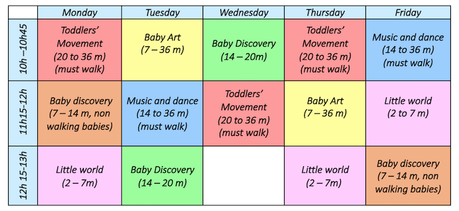 Talleres familiares en Kids and Kafé