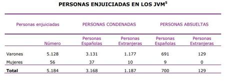 En época de bulos y fake news, toca contradecir y rectificar