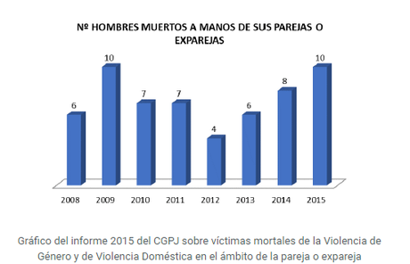 En época de bulos y fake news, toca contradecir y rectificar