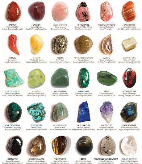 Piedras y sus propiedades esoterico-magicas