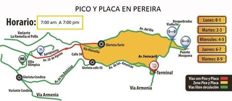 Pico y placa Pereira 2019