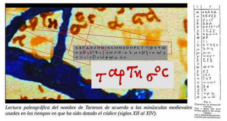 Comentarios al artículo de Esther Rodríguez González, ‘Tarteso vs la Atlántida: un debate que trasciende al mito’.