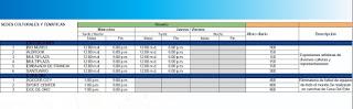 JMJ Panama 2019 Movilidad calendario