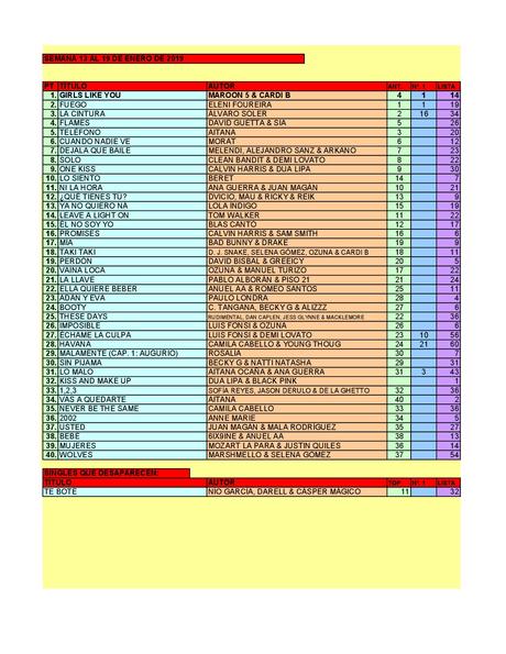 LA GRAMINOLA – NÚMERO 60 – 17 DE ENERO DE 2019