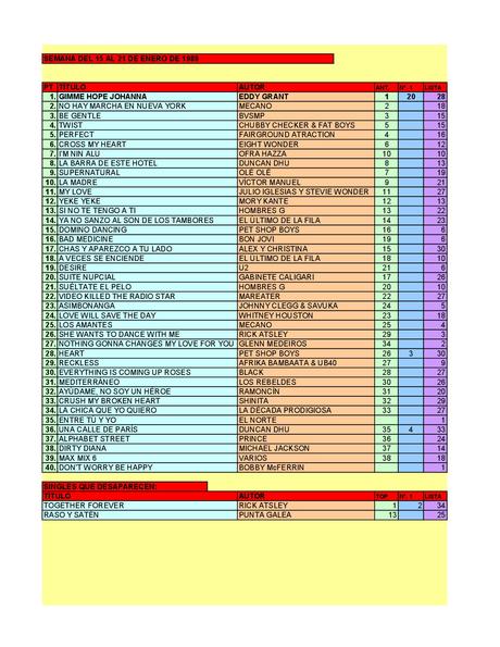 LA GRAMINOLA – NÚMERO 60 – 17 DE ENERO DE 2019