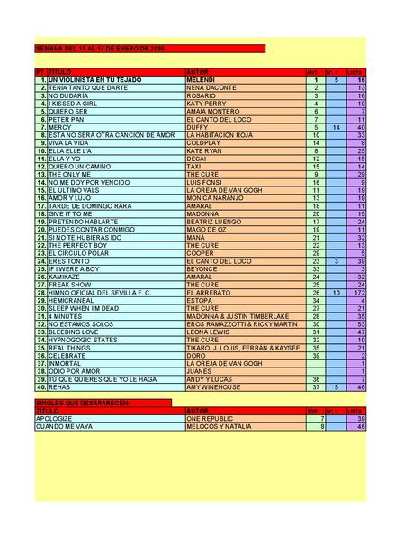 LA GRAMINOLA – NÚMERO 60 – 17 DE ENERO DE 2019