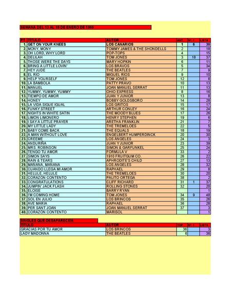 LA GRAMINOLA – NÚMERO 60 – 17 DE ENERO DE 2019