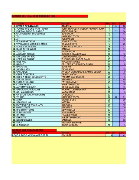 LA GRAMINOLA – NÚMERO 60 – 17 DE ENERO DE 2019