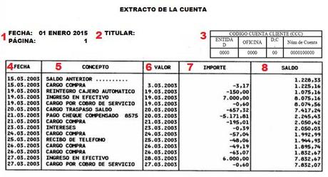 CONCILIACIÓN BANCARIA