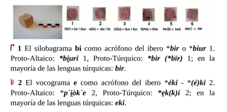 El dado ibérico de Foz-Calanda. ¿Confirmación de la teoría Eurasiático-Altaica?