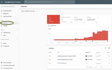 Formas de analizar tu SEO con la nueva Google Search Console