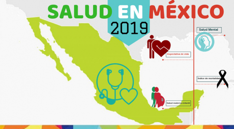 Salud en México 2019 ¿A qué prestar atención?